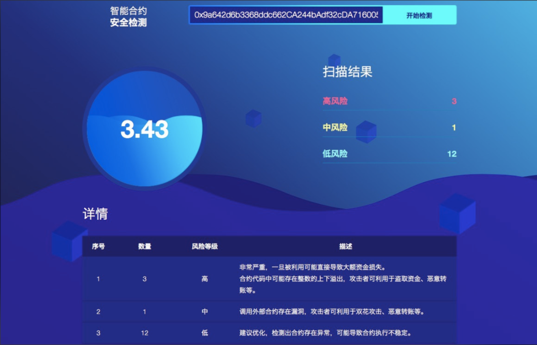 欧y交易门户平台界面展示